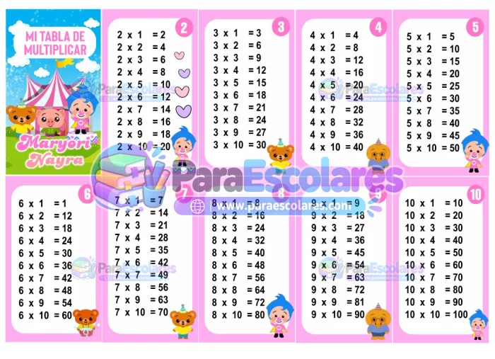 Plim Plim Girl Tabla de Multiplicar